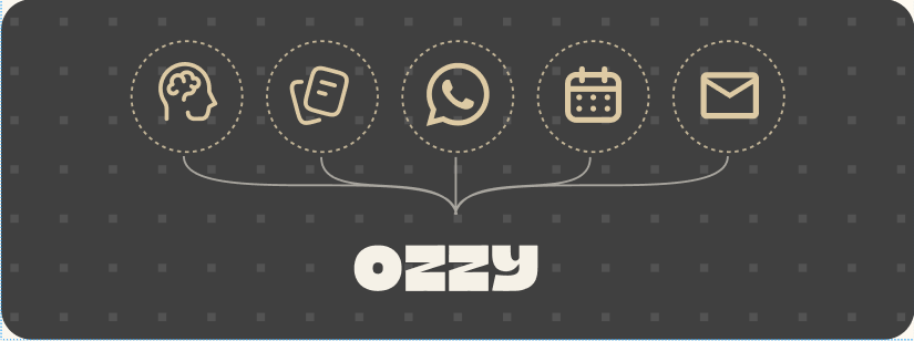Ícones de WhatsApp, agenda e e-mail conectados ao Ozzy